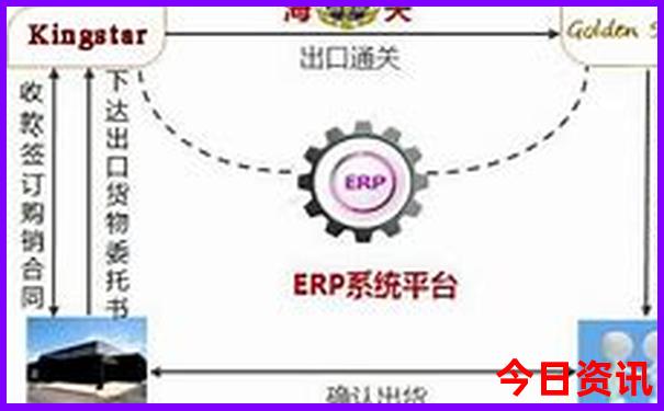 会泽最好玩的几个景点